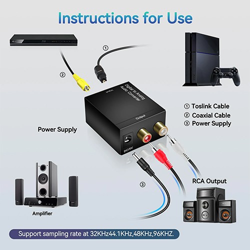 Syong S-DAC-201 Digital To Analog Converter