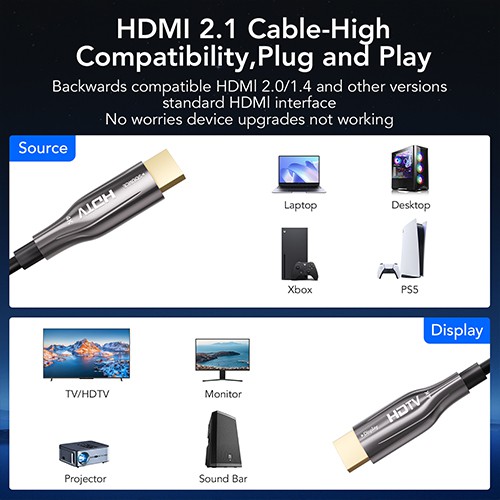 كابل HDMI من الألياف الضوئية من Syong AOC 2.1 فولت 8K 60 هرتز