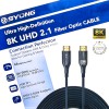 Syong Fiber Optical HDMI Cable AOC 2.1V 8K 60Hz