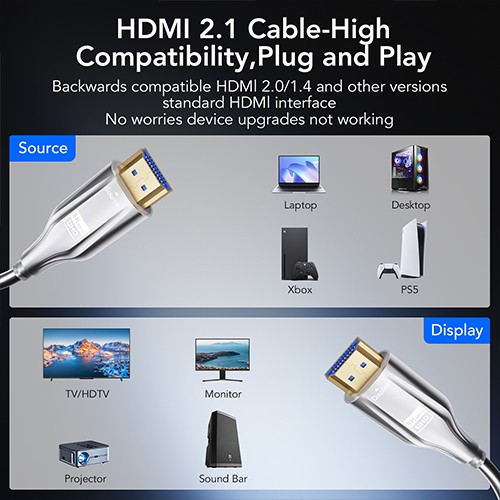 كابل HDMI Syong Outdoor Armour AOC 2.1V 8K 60Hz